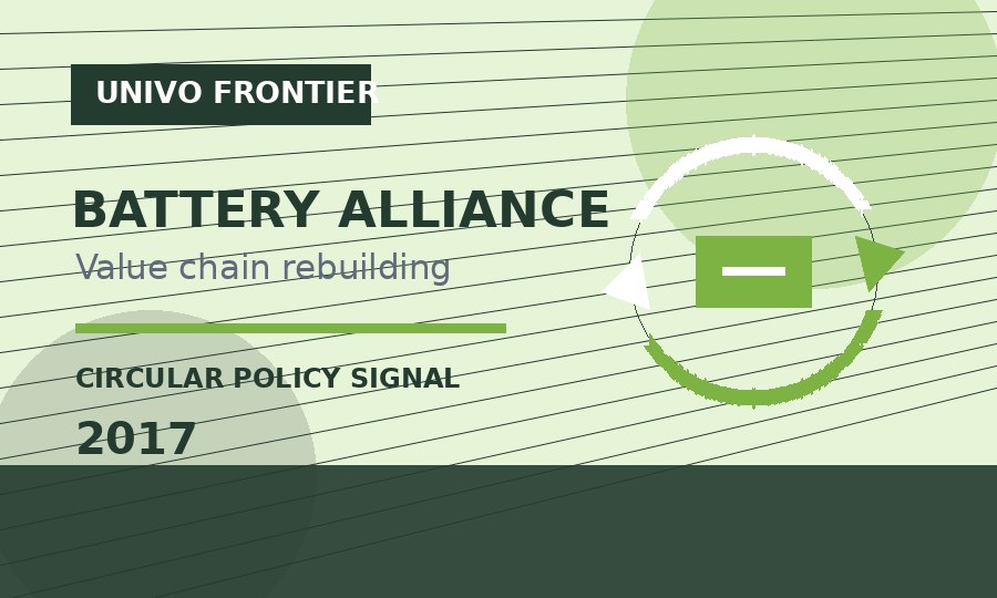 European Battery Alliance：欧洲电池产业链重建启动