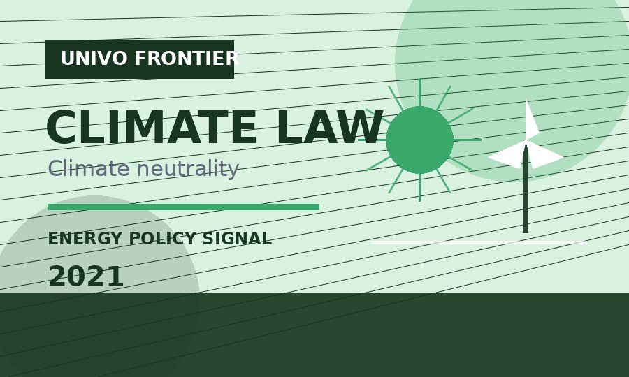 European Climate Law：2050 气候中和目标制度化