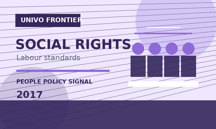 European Pillar of Social Rights：劳动和社会标准影响企业用工