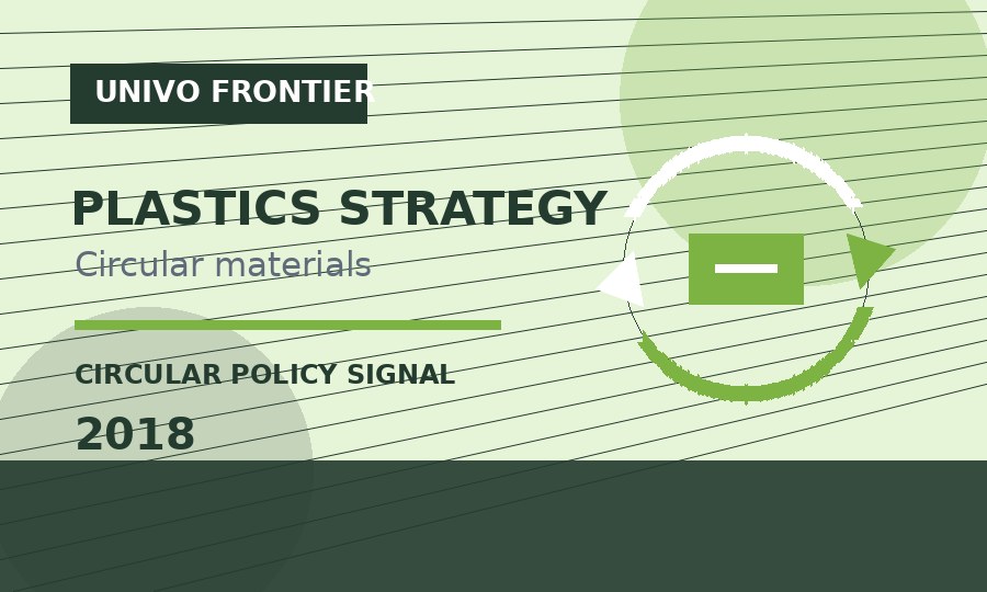 European Strategy for Plastics：塑料循环成为产品政策重点