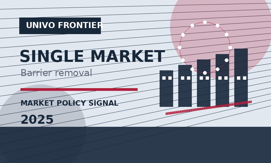 Single Market Strategy：欧盟继续清理内部市场壁垒